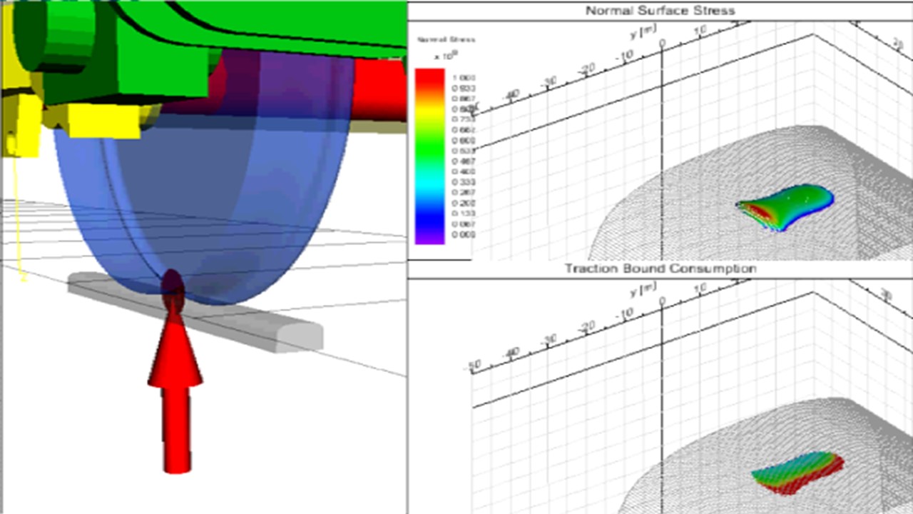 Odoo CMS - a big picture