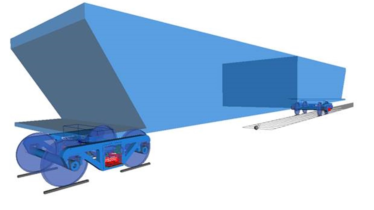 Odoo - Sample 3 for three columns