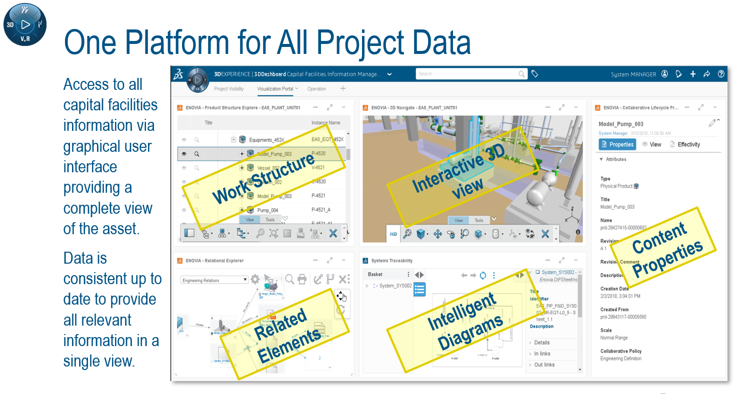 Odoo CMS - a big picture
